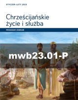 Styczeń–luty 2023