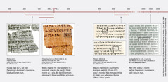Scripture texts in Hebrew, Greek, and English