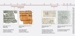 Fragmenty Pisma Świętego po hebrajsku, grecku i angielsku