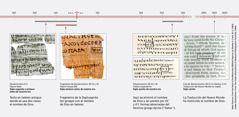 Fragmentos de la Biblia en hebreo, griego e inglés
