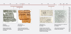 Ýewreýçe, grekçe we iňlisçe Mukaddes Kitaplardan parçalar
