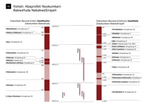 A6-A Itshati: Abaprofeti Nookumkani BakwaYuda NabakwaSirayeli (Inxalenye 1)