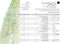 ‏A7-A يسانىڭ جە‌ردە‌گى ٶمىرىنىڭ باستى وقيعالارى.‏ يسانىڭ قىزمە‌تى باستالعانعا دە‌يىن