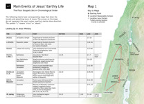 A7-A Main Events of Jesus’ Earthly Life—Leading Up to Jesus’ Ministry