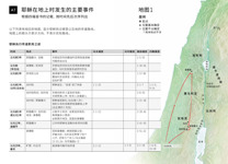 A7-A 耶稣在地上时发生的主要事件——耶稣执行传道职务之前