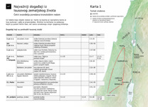 A7–A Najvažniji događaji iz Isusovog zemaljskog života – Događaji koji su prethodili Isusovoj službi