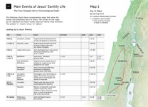 A7-A Main Events of Jesus’ Earthly Life—Leading Up to Jesus’ Ministry