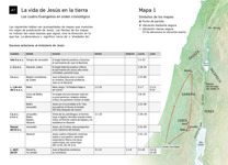 A7-A La vida de Jesús en la tierra: Sucesos anteriores al ministerio de Jesús