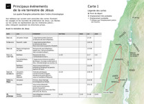 A7-A Principaux évènements de la vie terrestre de Jésus : avant le ministère de Jésus