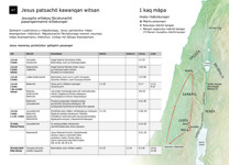 A7-A Jesus patsachö kawanqan witsan: Jesus manaraq yachatsikur qallaptin pasanqan