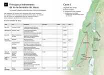 A7-A Principaux évènements de la vie terrestre de Jésus : avant le ministère de Jésus