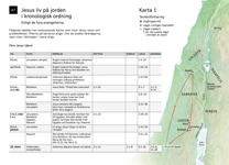 A7-A Jesus liv på jorden i kronologisk ordning – Före Jesus tjänst