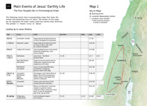 A7-A Main Events of Jesus’ Earthly Life—Leading Up to Jesus’ Ministry