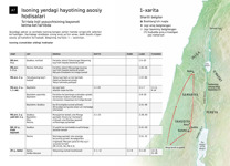 A7-A Isoning yerdagi hayotining asosiy hodisalari – Isoning xizmatidan oldingi hodisalar