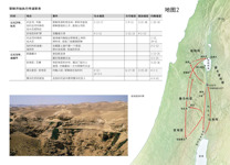 A7-B 耶稣在地上时发生的主要事件——耶稣开始执行传道职务