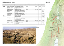 A7-B Main Events of Jesus’ Earthly Life—The Beginning of Jesus’ Ministry