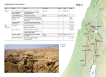 A7-B Main Events of Jesus’ Earthly Life—The Beginning of Jesus’ Ministry