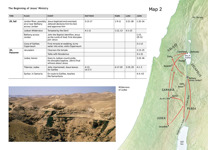 A7-B Main Events of Jesus’ Earthly Life—The Beginning of Jesus’ Ministry