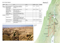 A7-B Belli Başlı Olaylarla İsa’nın Yerdeki Yaşamı: İsa’nın Hizmeti Başlıyor
