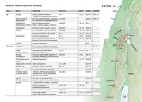 A7-C Jeesuksen maanpäällisen elämän tärkeimmät tapahtumat: Jeesuksen huomattava palvelus Galileassa (1. osa)