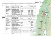 A7-C Principali avvenimenti della vita terrena di Gesù: Grande ministero di Gesù in Galilea (Parte 1)