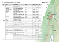 A7-C Kes kuza más inportanti ki kontise na vida di Jizus na téra — Kel grandi trabadju di pregason di Jizus na Galilea (Párti 1)