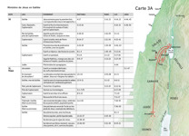 A7-C Principaux évènements de la vie terrestre de Jésus : ministère de Jésus en Galilée (1re partie)