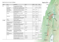 A7-C Principalele evenimente din viața lui Isus pe pământ – Amplul serviciu al lui Isus în Galileea (partea I)