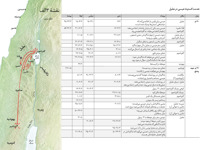 الف۷-‏پ:‏ رویدادهای اصلی زندگی عیسی روی زمین—‏خدمت گستردهٔ عیسی در جلیل (‏قسمت ۱)‏