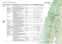 A7-C Kay pachapi Jesuspa kausasqan: Galileapi Jesús Diospaq llank’asqan (Ñaupaq kaq)