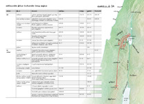 A7-C இயேசுவின் பூமிக்குரிய வாழ்க்கையில் நடந்த முக்கியச் சம்பவங்கள்—கலிலேயாவில் இயேசு பெரியளவில் செய்த ஊழியம் (பகுதி 1)