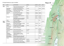 A7-C Principais Acontecimentos da Vida Terrestre de Jesus — O Grande Ministério de Jesus na Galileia (Parte 1)