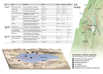 A7-D: Jézus földi életének főbb eseményei – Jézus kiterjedt galileai szolgálata (2. rész)