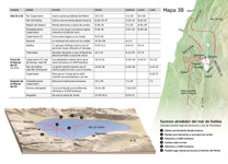 A7-D La vida de Jesús en la tierra: El gran ministerio de Jesús en Galilea (Parte 2)