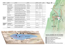 A7-D La vida de Jesús en la tierra: El gran ministerio de Jesús en Galilea (Parte 2)