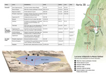 A7-D Principalele evenimente din viața lui Isus pe pământ – Amplul serviciu al lui Isus în Galileea (partea a II-a)