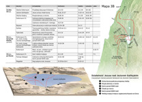 A7-D Najważniejsze wydarzenia z ziemskiego życia Jezusa: Służba Jezusa na wielką skalę w Galilei (część 2)