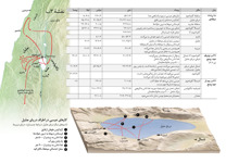 الف۷-‏ت:‏ رویدادهای اصلی زندگی عیسی روی زمین—‏خدمت گستردهٔ عیسی در جلیل (‏قسمت ۲)‏