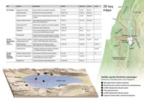 A7-D Jesus patsachö kawanqan witsan: Galilëachö Jesus imëkata ruranqan (2 kaq)