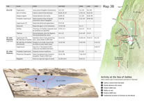 A7-D Main Events of Jesus’ Earthly Life—Jesus’ Great Ministry in Galilee (Part 2)