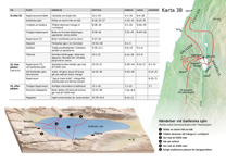 A7-D Jesus liv på jorden i kronologisk ordning – Händelser vid Galileiska sjön (Del 2)