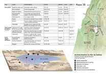 A7-D Principais Acontecimentos da Vida Terrestre de Jesus — O Grande Ministério de Jesus na Galileia (Parte 2)