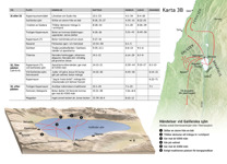 A7-D Jesus liv på jorden i kronologisk ordning – Händelser vid Galileiska sjön (Del 2)