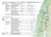 A7-E Belangrikste gebeurtenisse van Jesus se lewe op die aarde – Jesus se groot bediening in Galilea (Deel 3) en in Judea