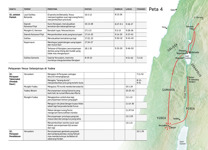 A7-E Peristiwa dalam Kehidupan Yesus di Bumi—Pelayanan Utama Yesus di Galilea (Bagian 3) dan di Yudea