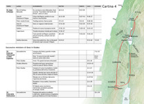 A7-E Principali avvenimenti della vita terrena di Gesù: Grande ministero di Gesù in Galilea (Parte 3) e in Giudea