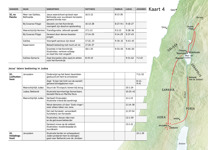 A7-E Belangrijkste gebeurtenissen uit Jezus’ leven op aarde: Jezus’ grote bediening in Galilea (deel 3) en in Judea