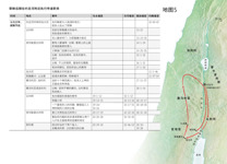 A7-F 耶稣在地上时发生的主要事件——耶稣后期在约旦河附近执行传道职务