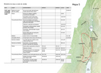 A7-F Principais Acontecimentos da Vida Terrestre de Jesus — Ministério de Jesus a Leste do Jordão