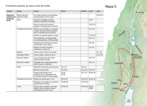 A7-F La vida de Jesús en la tierra: El ministerio posterior de Jesús al este del Jordán